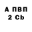 БУТИРАТ 1.4BDO creeper king